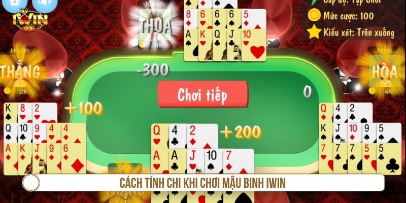 Mậu Binh IWIN - Luật Chơi Chi Tiết A-Z Cho Người Mới Cách tính chi khi đặt cược mậu binh IWIN